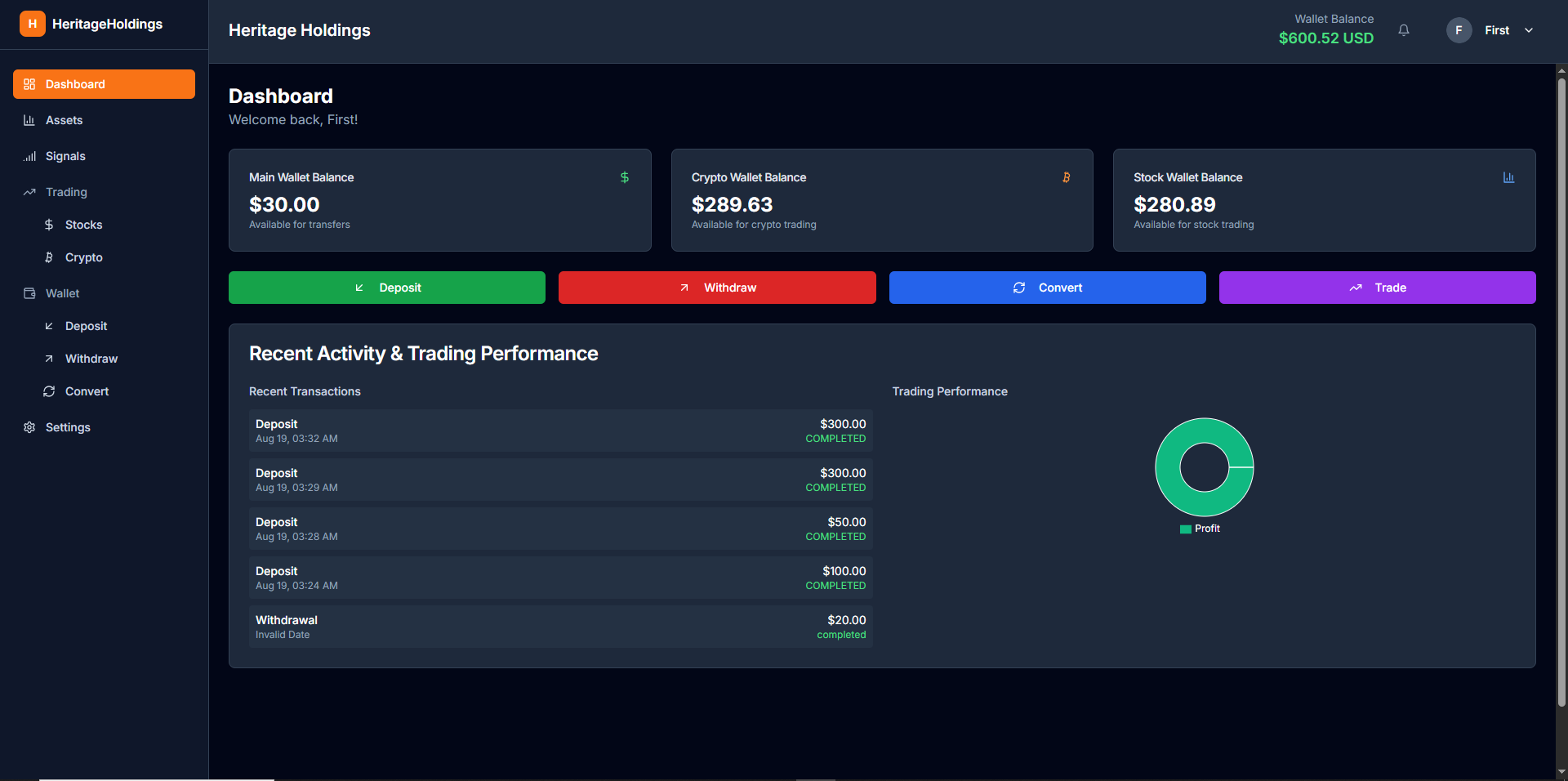 Trading Dashboard